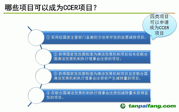 哪些項(xiàng)目可以成為ccer項(xiàng)目？