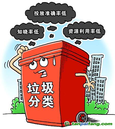 垃圾分類“多點(diǎn)開(kāi)花”　綠色金融助力“變廢為寶”