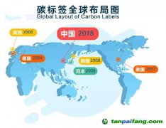 ”碳標(biāo)簽“為什么產(chǎn)生？