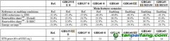歐盟為何唯獨(dú)鐘情碳市場(chǎng)，削弱其他機(jī)制約束：國(guó)家利益