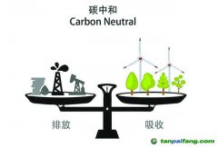 黨報(bào)薦讀|“一縷空氣”賣出10萬(wàn)元，山東迎來(lái)首單！看這個(gè)縣是如何做到的