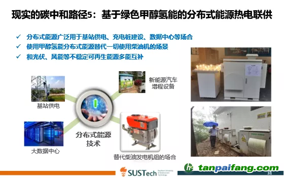 圖9 現(xiàn)實的碳中和路徑5：基于綠色甲醇?xì)淠艿姆植际侥茉礋犭娐?lián)供