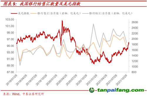 破局與投資 | 全球能源革命下中國(guó)“雙碳”主線應(yīng)如何把握？