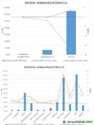 歐盟碳關稅獲通過：將帶來什么影響，如何積極應對