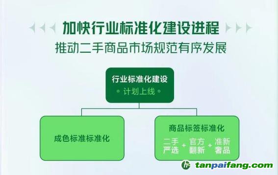 全年碳減排3541.4萬千克！抖音電商二手商品行業(yè)持續(xù)助力低碳環(huán)保