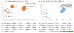 深圳碳價(jià)突破16元/噸，歐盟周內(nèi)碳價(jià)上漲近8%——碳交易周報(bào)（2022.5.23-2022.5.29）