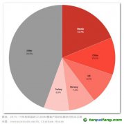 突發(fā)！歐盟碳關(guān)稅投票戲劇性推遲，中國企業(yè)如何應(yīng)對(duì)？