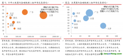 國(guó)內(nèi)試點(diǎn)交易量漲超100%，歐盟碳價(jià)重回90歐元/噸——碳交易周報(bào)（2022.6.27-2022.7.3）