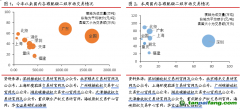 北京試點(diǎn)CCER價(jià)格突破80元，歐盟碳價(jià)跌回90歐元水平——碳交易周報(bào)（2022.8.22-2022.8.28）