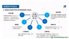 光伏度電成本可低至1毛錢！碳中和拉動(dòng)百萬億級(jí)投資不是吹