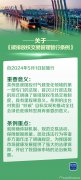 權(quán)威數(shù)讀｜碳排放權(quán)交易將迎新規(guī)，這些內(nèi)容值得關(guān)注