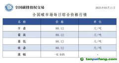 今日碳價(jià)：全國(guó)碳市場(chǎng)每日綜合價(jià)格行情及成交信息20250313