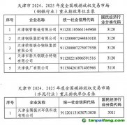 天津市2024、2025年度全國碳排放權(quán)交易市場鋼鐵、水泥和鋁冶煉行業(yè)重點排放單位名錄公示