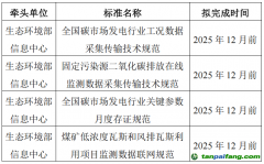 《全國碳市場重點行業(yè)信息化建設(shè)系列團體標準》征集參編單位