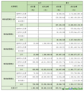 2025年8月6日全國碳排放權(quán)交易市場清結(jié)算信息日報(bào)